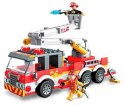 Mega Construx Straż pożarna 244pcs GLK54 klocki