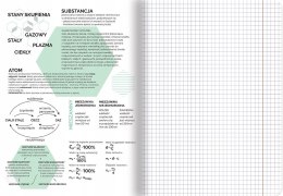 Zeszyt A5 60k kratka margines ściągi CHEMIA 400181528 TOP 2000