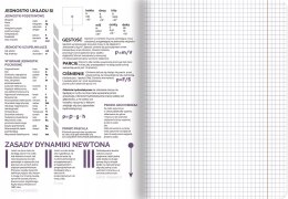 Zeszyt A5 60k kratka margines ściągi FIZYKA 400181527 TOP 2000